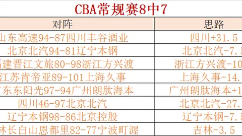 《泰山队独家揭秘：重磅信号显示，瓦科留队大局已定！》
