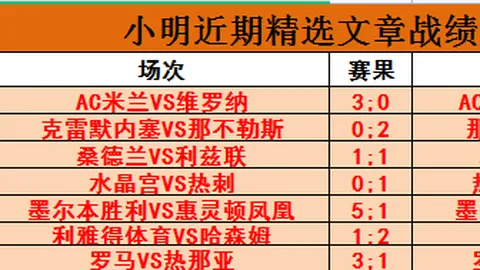 “耻辱延续，米兰四场仅一胜！50岁教练忧心：球员似戏子，我倾力守护球队生活。”